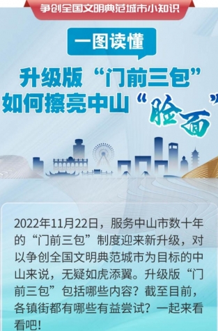 一圖讀懂 | 升級(jí)版“門前三包”如何擦亮中山“臉面”？