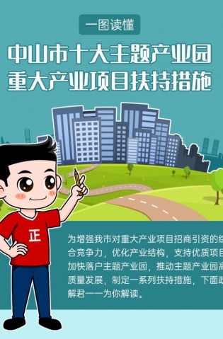 最高獎勵20億元！十大主題產(chǎn)業(yè)園扶持措施解讀來了！