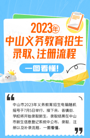 一圖讀懂！2023年中山義務教育招生錄取、注冊流程
